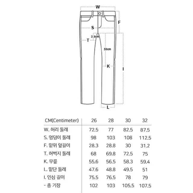 랩101 와이드 생지 데님 팬츠 26사이즈 리차드 리지드 로우 데님