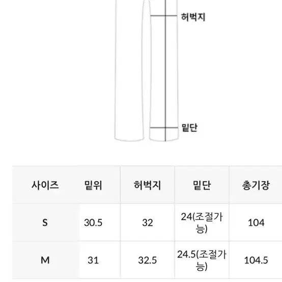 새것)데일리쥬 카고바지