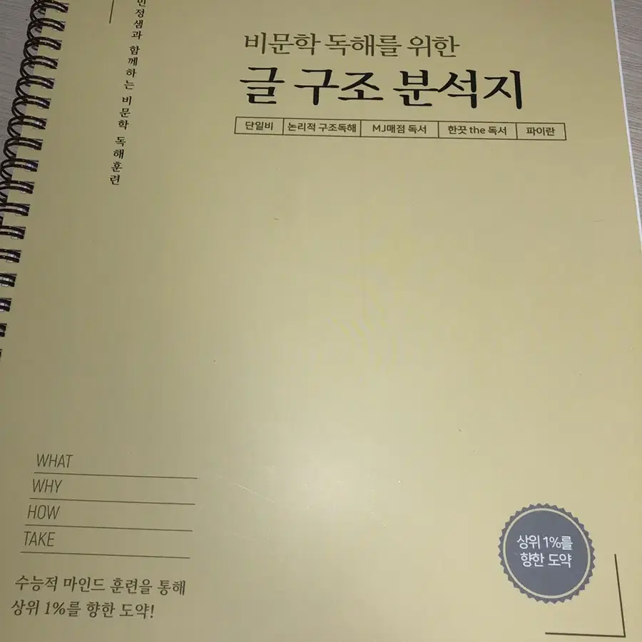 김민정 2025 단일비 글구조분석지