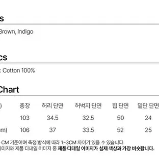 판매완료) 밀로우먼 바지(실사 뒤에 있어요! 핏보장!)