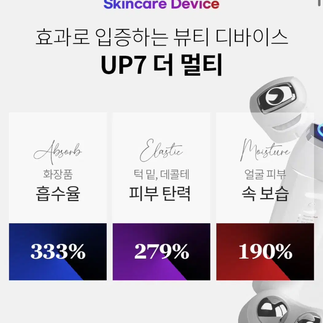 [새상품] 바나브 UP7 풀박스 홈케어 디바이스 팔아요