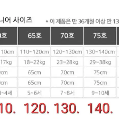 남아 런닝 65.70.75.80.85. 3장 새상품