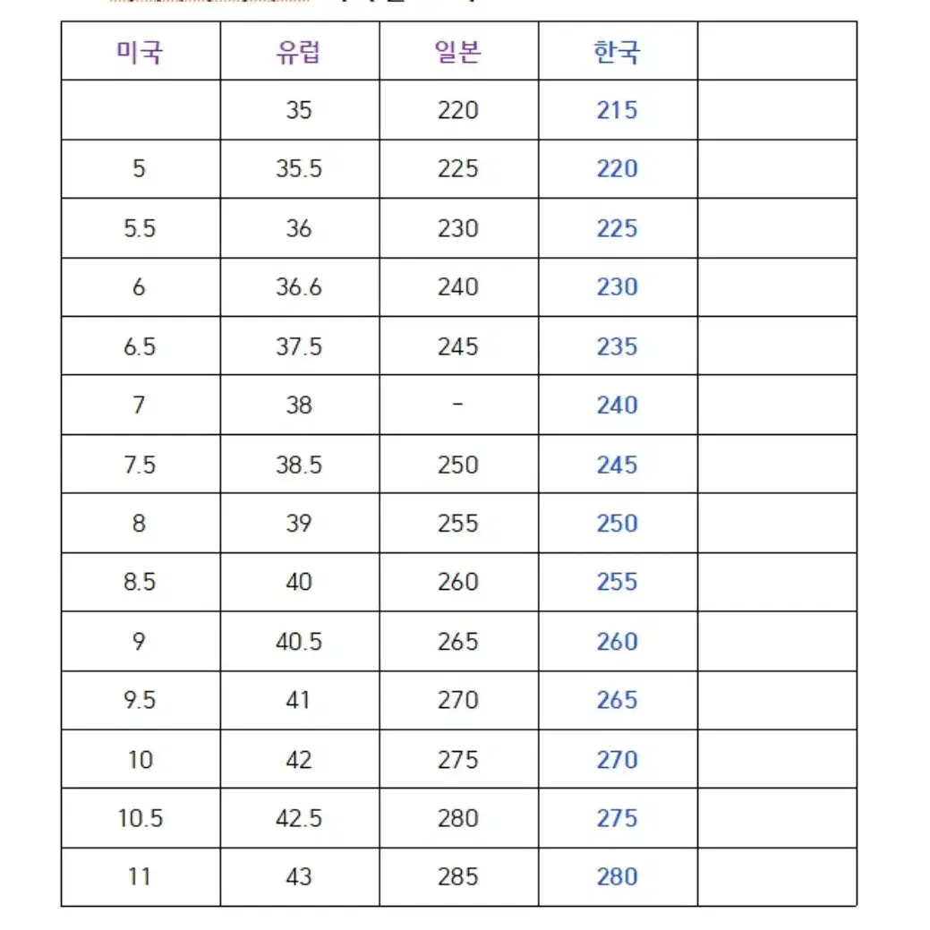 마르니 여자구두 38.5