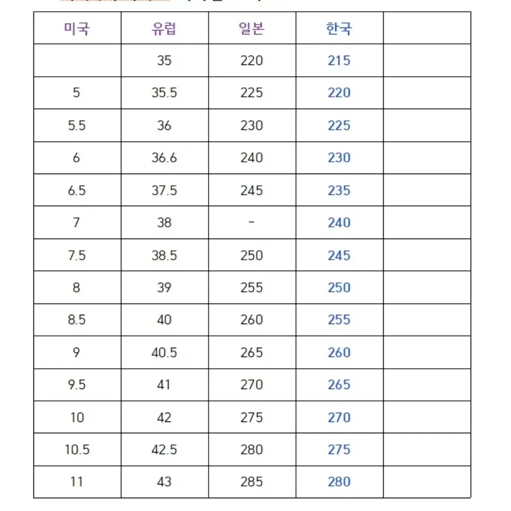 마르니 여자구두 38.5