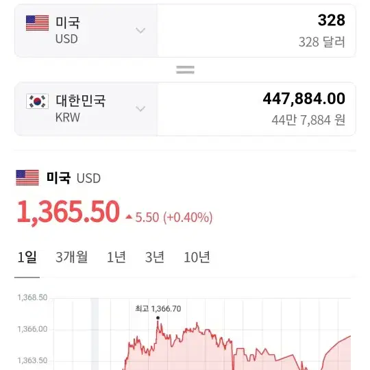 [정품/새것] 토리버치 미니지갑겸 백 (원가50만원)