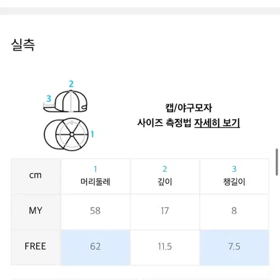 노메뉴얼 카키볼캡