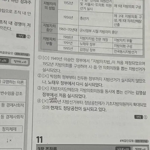 2024 최영희 행정학 적중 그물망 모의고사 분철