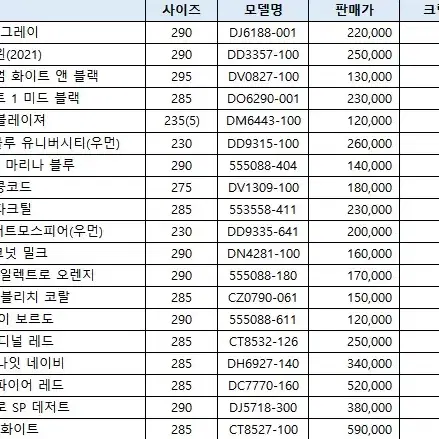 나이키 조던 4 레트로 화이트 테크, OG 파이어 레드 등 다수신발 판매