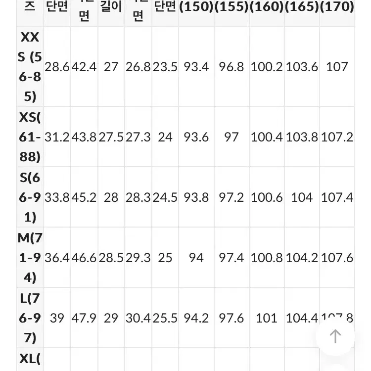 고고싱 세미부츠 라인데님팬츠