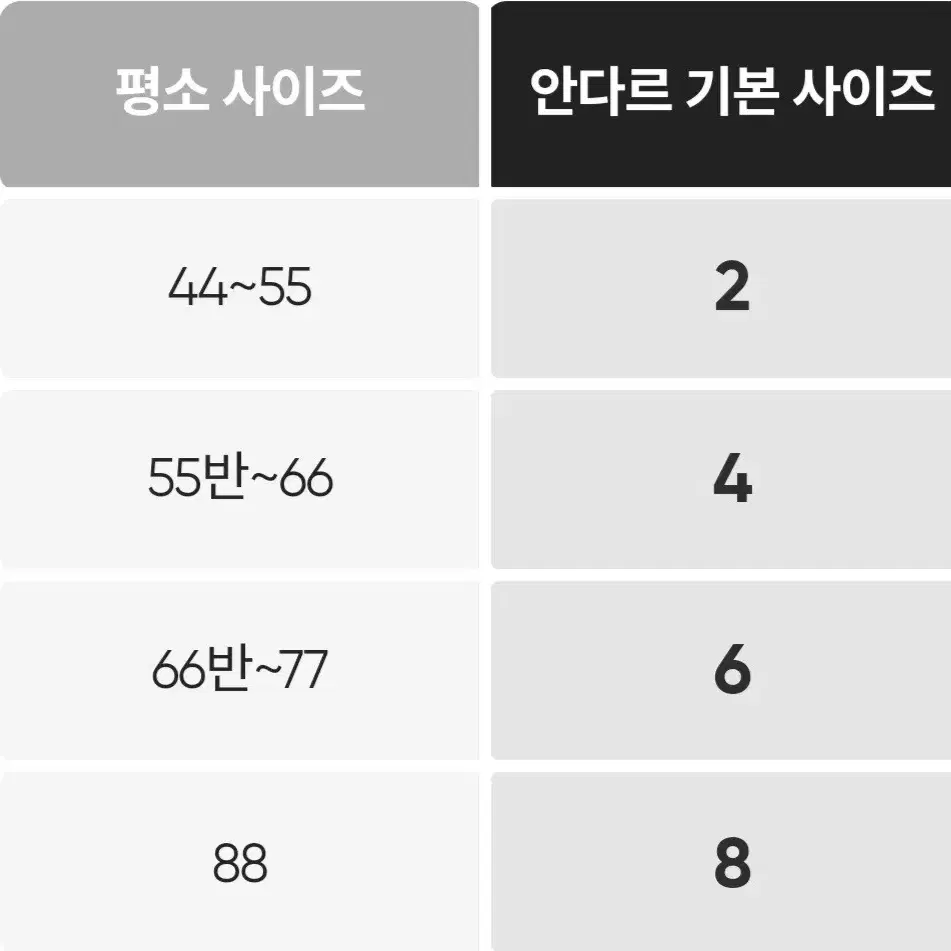 안다르 아이스프레시 숏슬리브