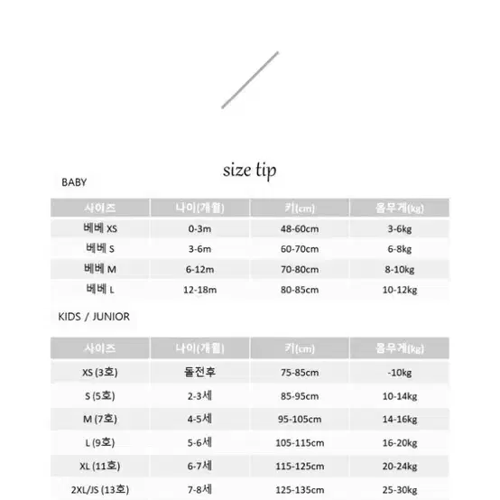 로로블리 윙블라우스 세트 (xs)