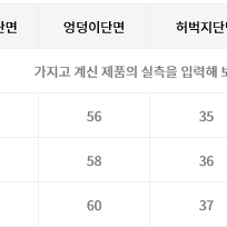 [엑스톤즈/S] XP162 리벳 카펜더 데님 팬츠