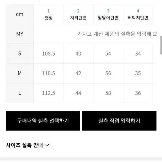 파르티멘토 데님