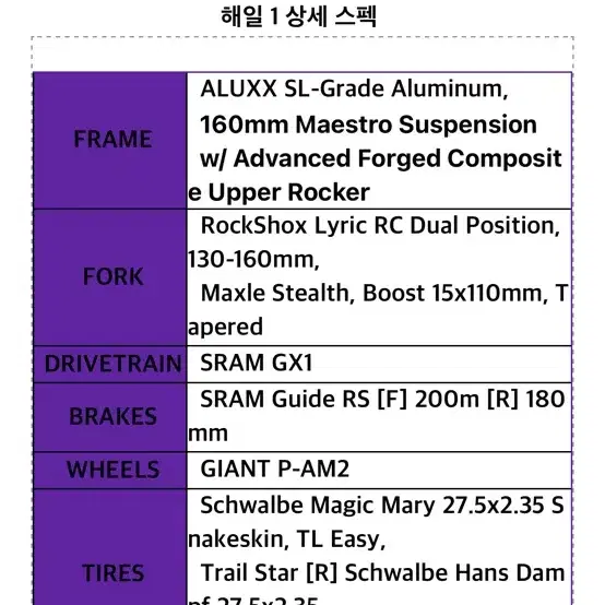 자이언트 MTB 자전거(마지막가격)