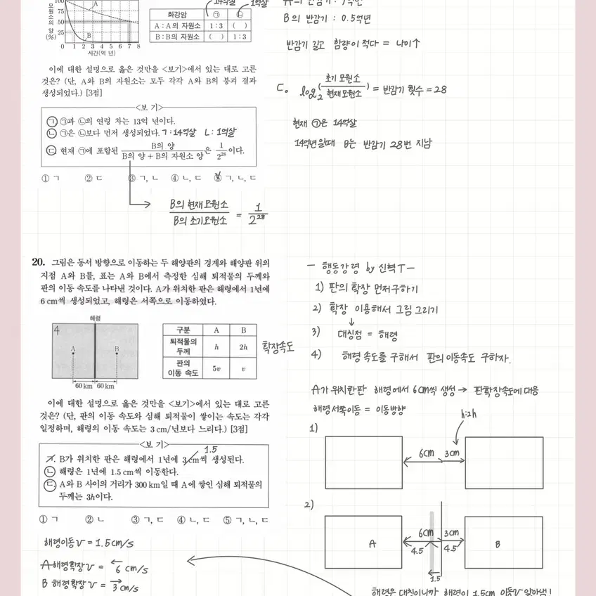 이신혁T 킬러주제 스킬정리