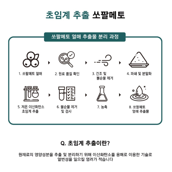 동신헬스케어 쏘팔메토 바이탈서비스 1,000mg x 60캡슐