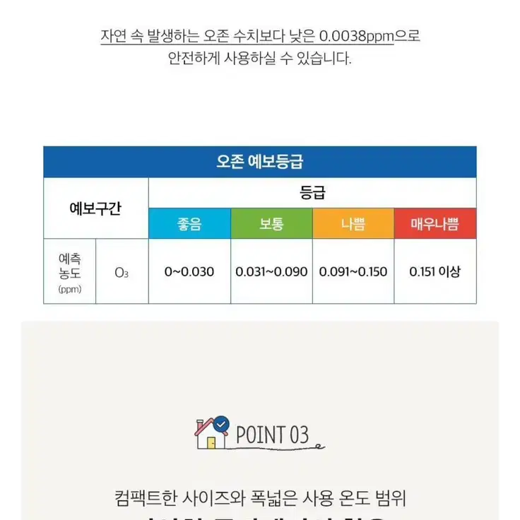 니봇 탈취기 5핀충전식 (차량 가정 냉장고 가능)