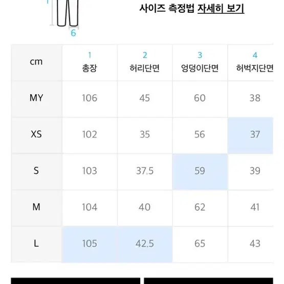 빅유니온 정글팬츠