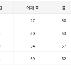 [해외] XLARGE 엑스라지 시티즈 반팔 티셔츠 24SS