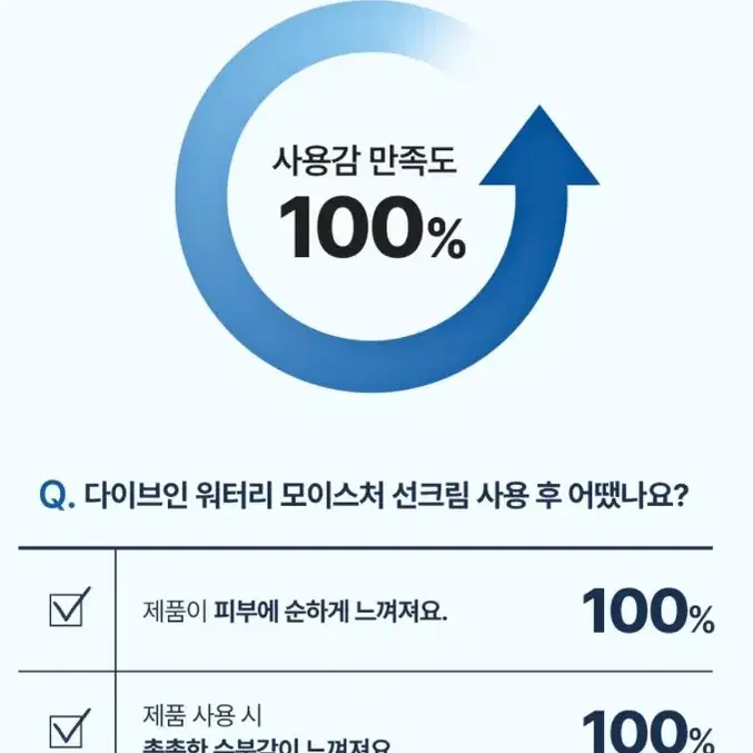 17500>10000(새상품)토리든 모이스춰 썬크림