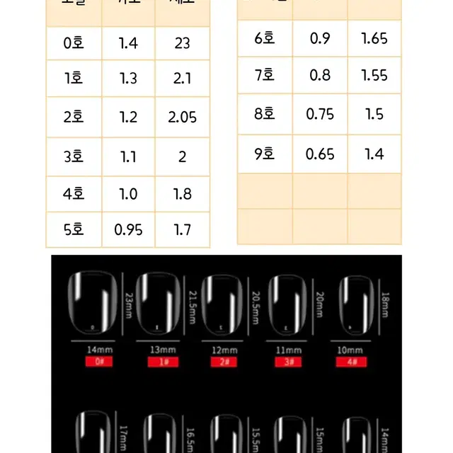 헬로키티 키티네일 키티네일팁 산리오 산리오네일팁 수제네일팁 주문제작 셀프