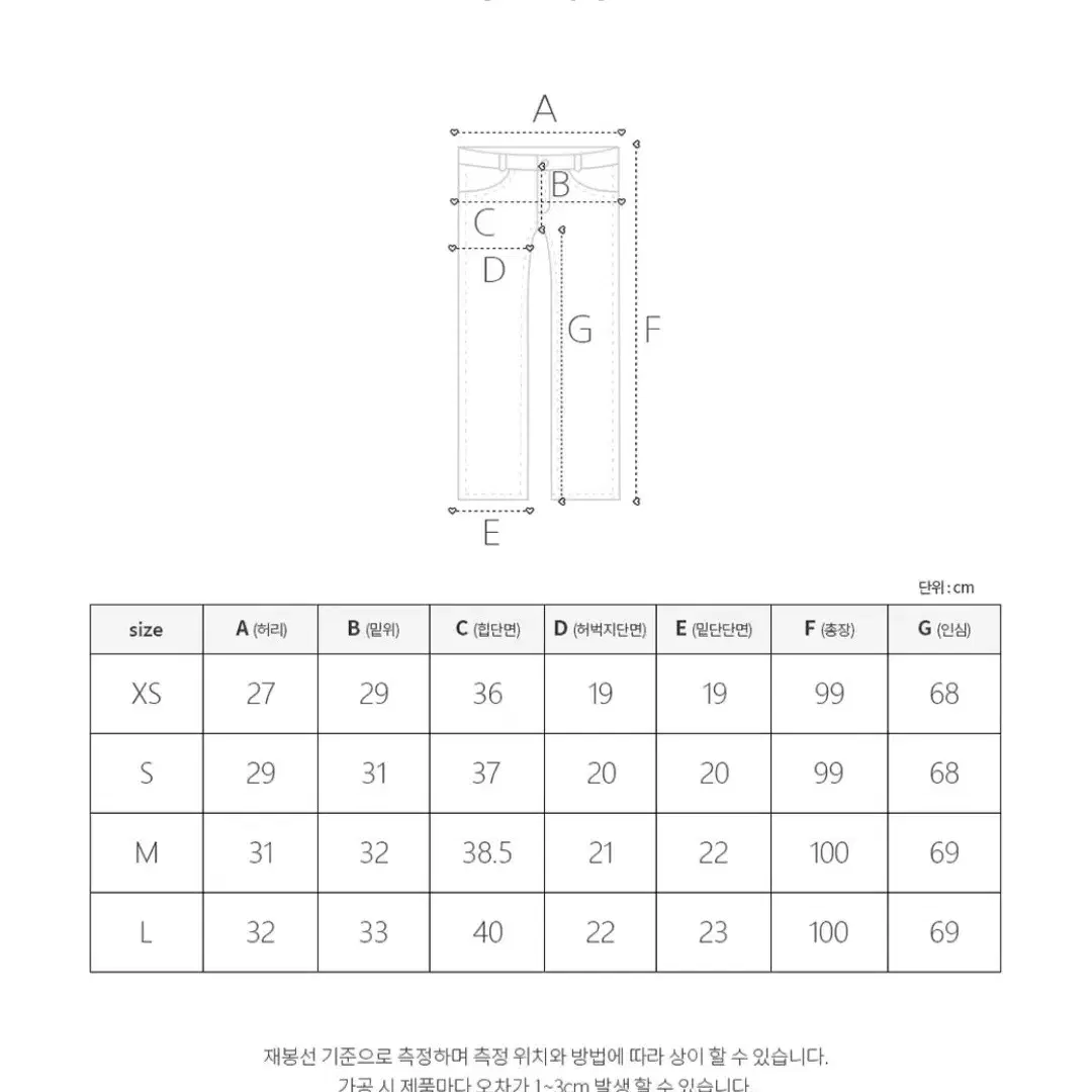 에이블리 하이웨스트 데님팬츠 교신가능