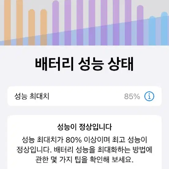 아이폰 13 미니 128gb 블루 애케플O