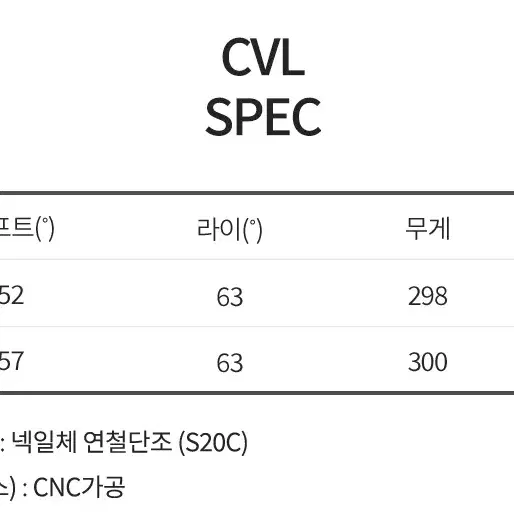 (좌타 왼손클럽) 미스테리 CVL 연철 단조 웨지 헤드 직거래환영