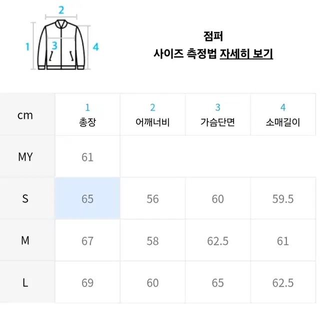 데님 라이더 자켓