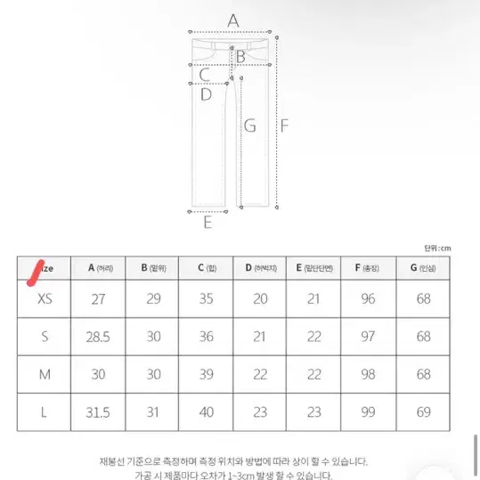 에이블리 모디핏 투버튼 부츠컷 슬림핏 하이웨스트 골반핏 데님팬츠