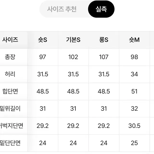 새상품) 에이블리 하이웨스트 일자 와이드 데님팬츠 연청 롱S