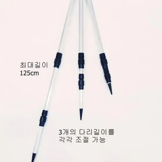 (668번)원투낚시대3.3m 2대+4000번릴 2대+릴줄+삼각받침대