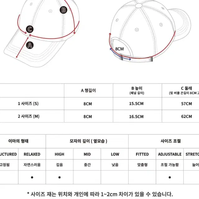 우알롱 블랙캡