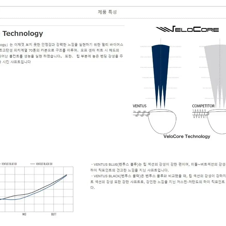 벤투스 US 오리지널 벨로코어 드라이버 샤프트 (후지쿠라코리아)