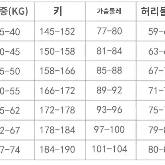 원신 피슬 극야의 진실된꿈 코스프레 세트 판매 + 가발