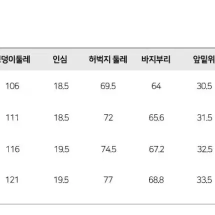 77사이즈 반바지 택있음