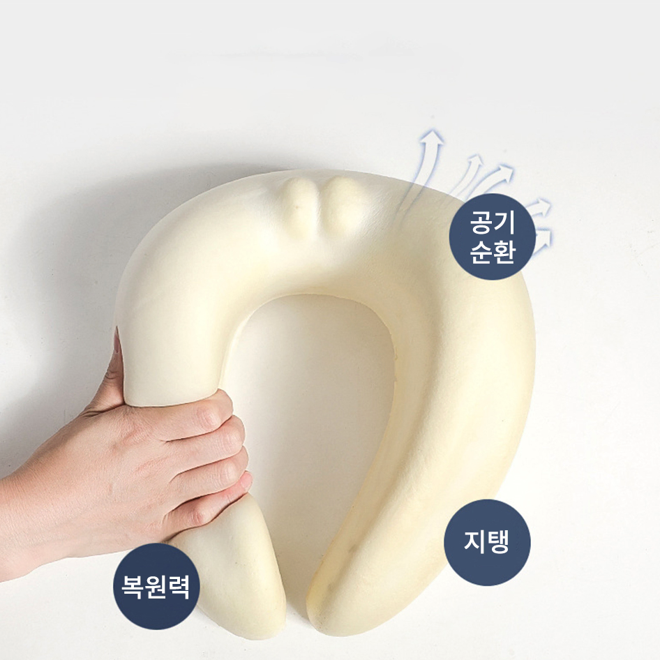 [무배] 여행용 수면 세트 / 기내용 비행기 메모리폼 목배게 안대