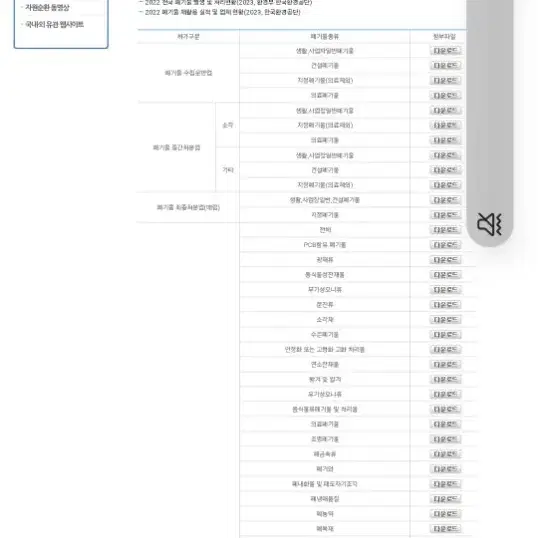 철거및 폐기물 처리. 업체 입니다