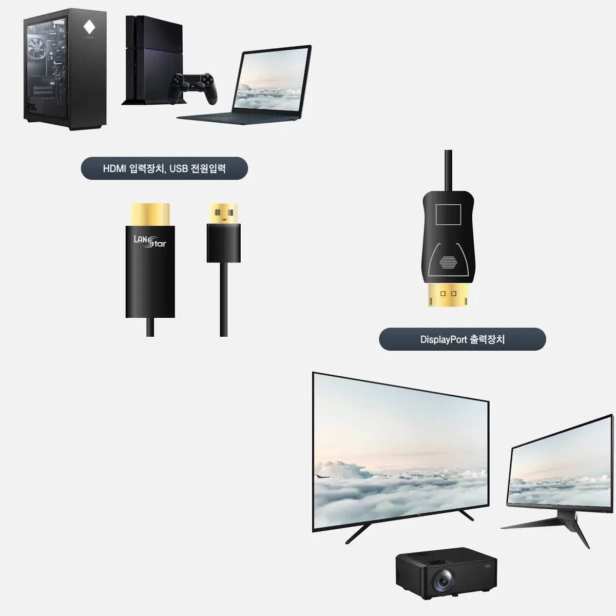 HDMI 1.4ver to DP 1.2ver USB전원 케이블 블랙 1m