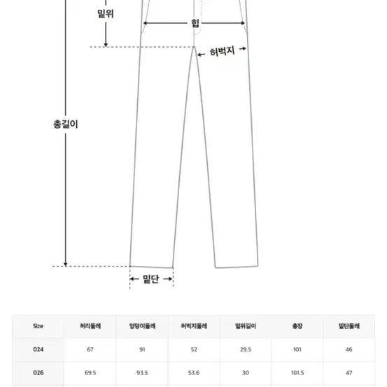 롱와이드핏 데님/ 청바지 /바지 /여자바지