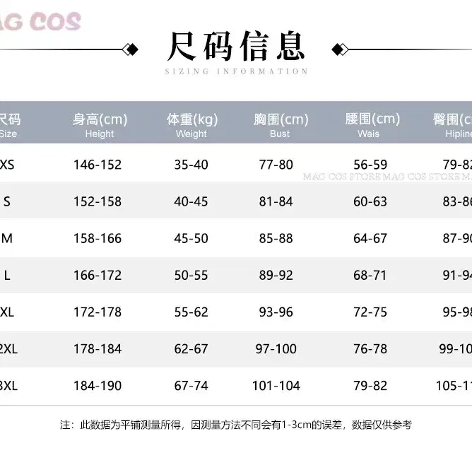 (가발포함가) 캐릭캐릭체인지 아무 코스프레