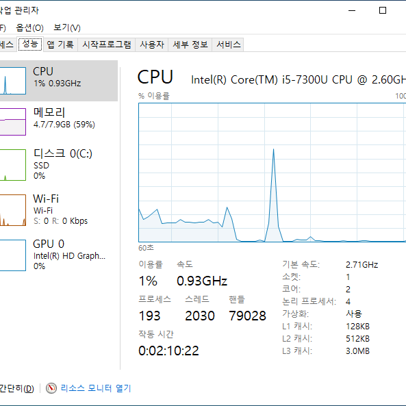 델 레티튜드 5290