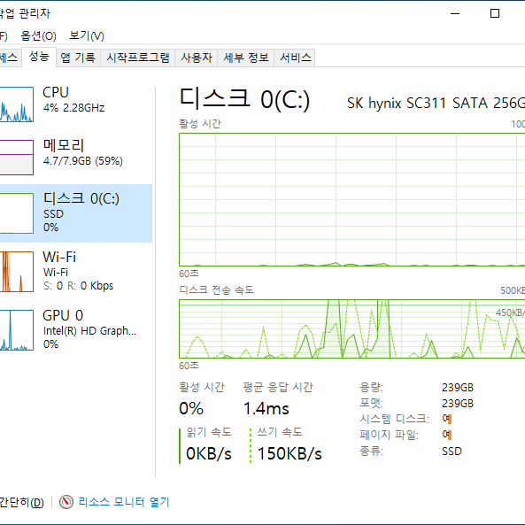 델 레티튜드 5290