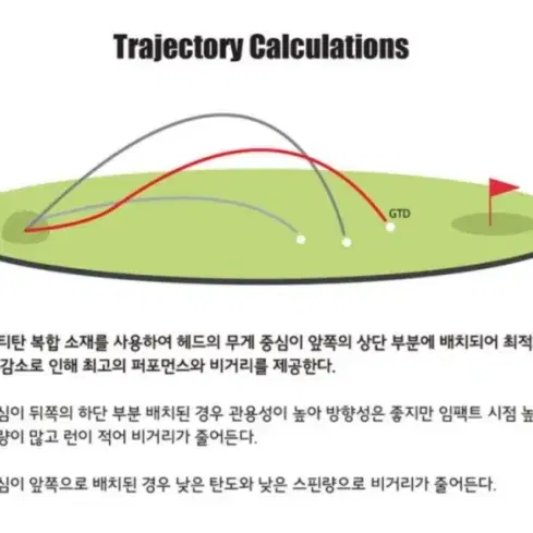 장타용 GTD 블랙아이스 460  바실리우스 Tri 피아마 프리미엄 드라