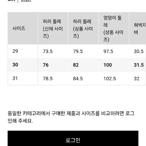 유니클로 셀비지 데님팬츠 수제워싱진(31)