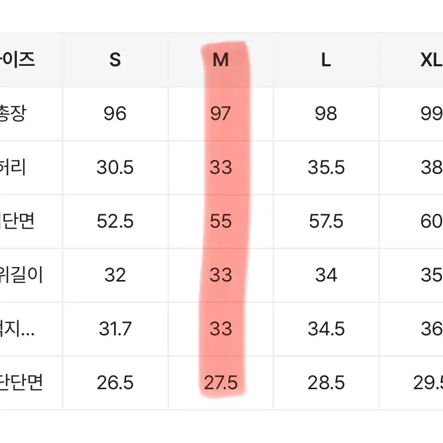 데님 상의, 하의 세트가격