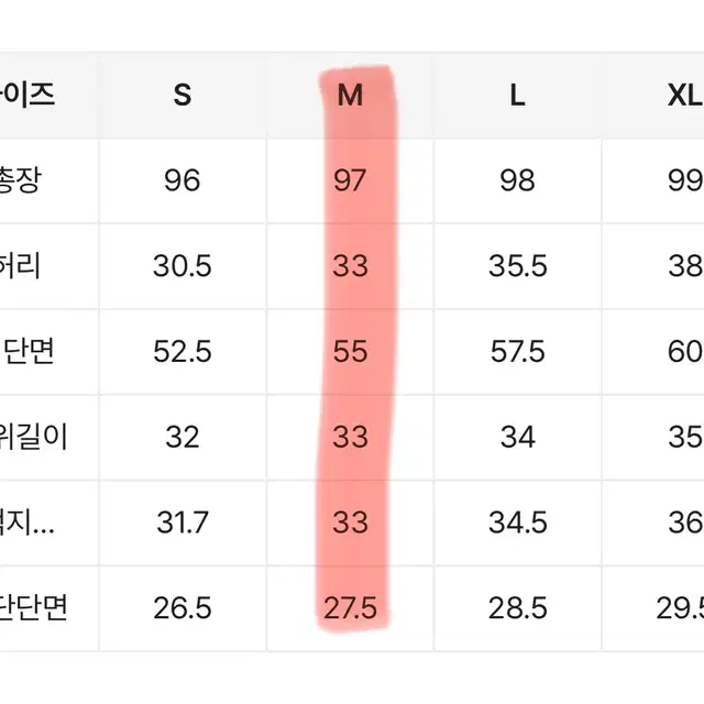 데님 상의, 하의 세트가격