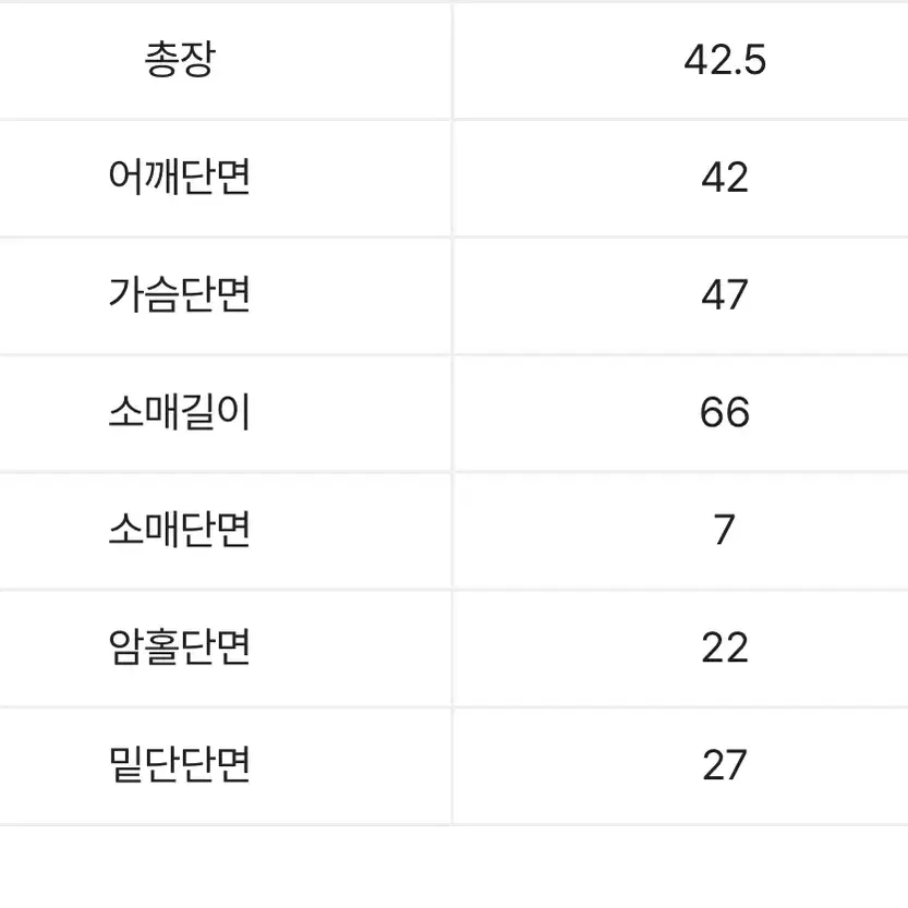 에눌, 교신0) 에이블리 가디건