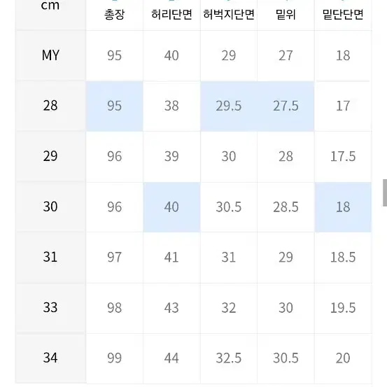 모드나인 모드1 크롭 31사이즈