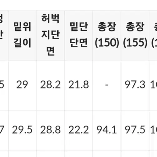 고고싱 데님 160xs